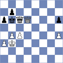 Spaghetti Chess - Kaputtze (Playchess.com INT, 2006)