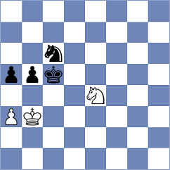 Rouast - Principe (chess.com INT, 2024)
