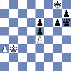 Nikolova - Bodnaruk (Chess.com INT, 2021)