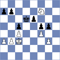Budrewicz - Martin (chess.com INT, 2024)
