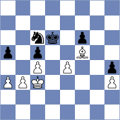 Nozdrachev - Ibrahimli (chess.com INT, 2021)