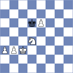 Baches Garcia - Zilleruelo Irizarry (chess.com INT, 2023)