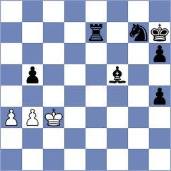 Atanejhad - Aizenberg (chess.com INT, 2023)