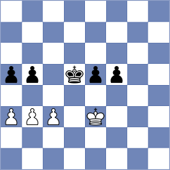 Tao - Cardoso Cardoso (chess.com INT, 2024)