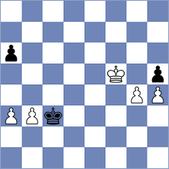 Eynullayev - Owezdurdiyeva (chess.com INT, 2023)