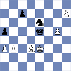 Abdisalimov - Mladenovic (Chess.com INT, 2020)