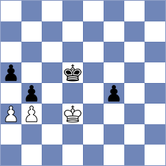 Ruiz Aguilar - Quirke (chess.com INT, 2024)