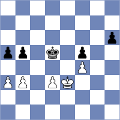Chernomordik - Wagner (chess.com INT, 2023)