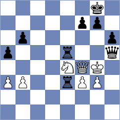 Peycheva - Zikunova (chess.com INT, 2021)