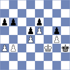 Schut - Ansh (Chess.com INT, 2021)