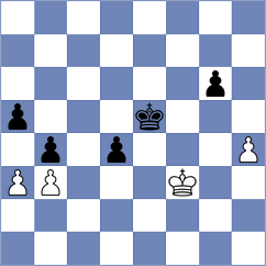 Bodnaruk - Kaliakhmet (FIDE Online Arena INT, 2024)