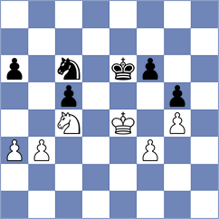 Banerjee - Gruca (chess.com INT, 2024)