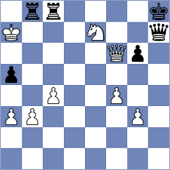 Tsaruk - Girinath (chess.com INT, 2021)