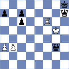 Sipila - Remolar Gallen (chess.com INT, 2023)