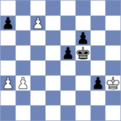 Nezad - Tan (Chess.com INT, 2020)