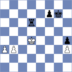 Papayan - Indjic (chess.com INT, 2024)