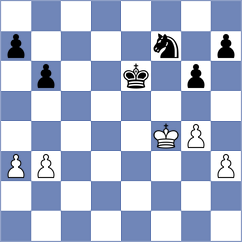 Chos - Popov (Chess.com INT, 2020)