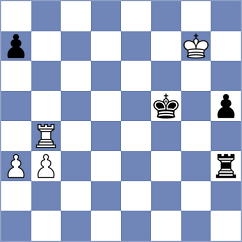 Pajeken - Weetik (chess.com INT, 2024)