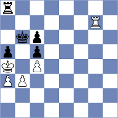 Shytaj - Gilevich (Premium Chess Arena INT, 2020)