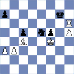 Balaji - Chabris (chess.com INT, 2024)