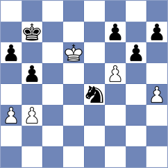 Krstic - Nozdrachev (chess.com INT, 2022)