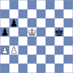 Priasmoro - Villamayor (Chess.com INT, 2020)