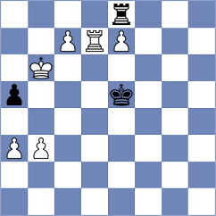 Martemianov - Atanasov (Chess.com INT, 2020)