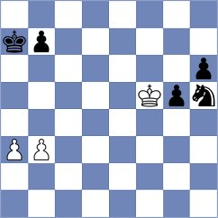 Heredia Serrano - Francisco Guecamburu (chess.com INT, 2020)