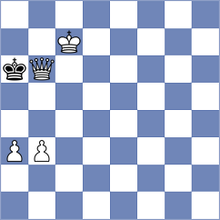 Makhmudov - Brown (chess.com INT, 2023)