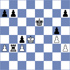 Sofineti - Comarnitcaia (Chess.com INT, 2020)