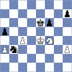 Zaichenko - Angulo Cubero (Chess.com INT, 2020)