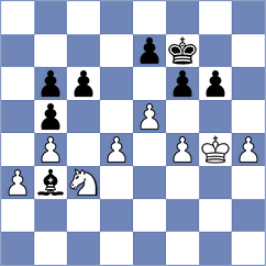 ChessChryssy - HydraAssasin (Playchess.com INT, 2007)