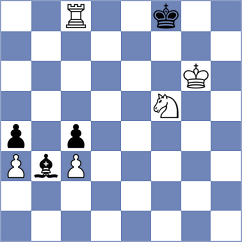 Szabo - Kiewra (Chess.com INT, 2020)