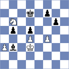Vokhidov - Abdusattorov (chess.com INT, 2021)