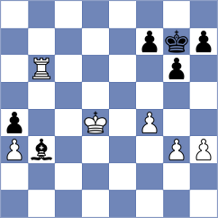 Shakirov - Pultinevicius (chess.com INT, 2024)