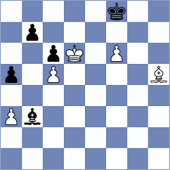 Karavade - Sisman (chess.com INT, 2024)