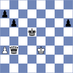 Atkar - Abramov (Chess.com INT, 2021)