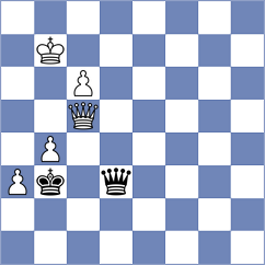 Dobre - Dias (chess.com INT, 2024)