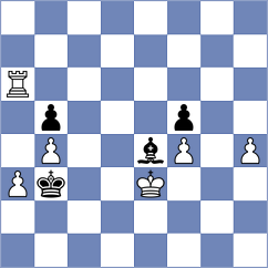 Koepke - Gonzalez Ballen (chess.com INT, 2024)
