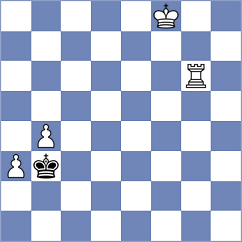 Harshit - Imanovs (Chess.com INT, 2021)