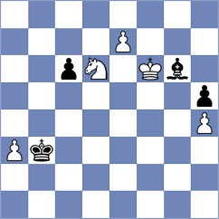 Stork - Moskvin (chess.com INT, 2023)