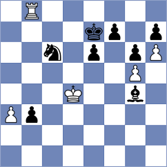 Malyi - Chernobay (chess.com INT, 2022)