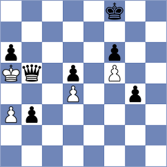 Dounis - Wu (chess.com INT, 2022)