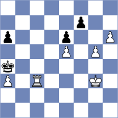Petrova - Amarasinghe (chess.com INT, 2021)