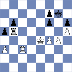 Hemant - Quparadze (Chess.com INT, 2019)