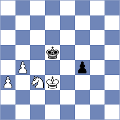 Grochal - Larina (chess.com INT, 2024)