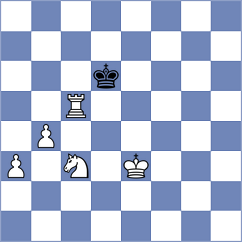 Sharma - Smieszek (chess.com INT, 2023)