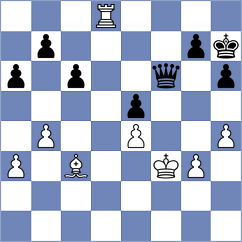 Manukyan - Khoroshev (chess.com INT, 2021)
