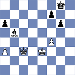 Fuentes Godoy - Indjic (chess.com INT, 2024)