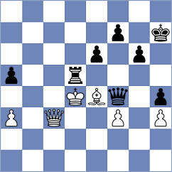 Mohammadian - Owezdurdiyeva (chess.com INT, 2023)
